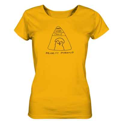 erste Priorität: Hund - Ladies Organic Shirt